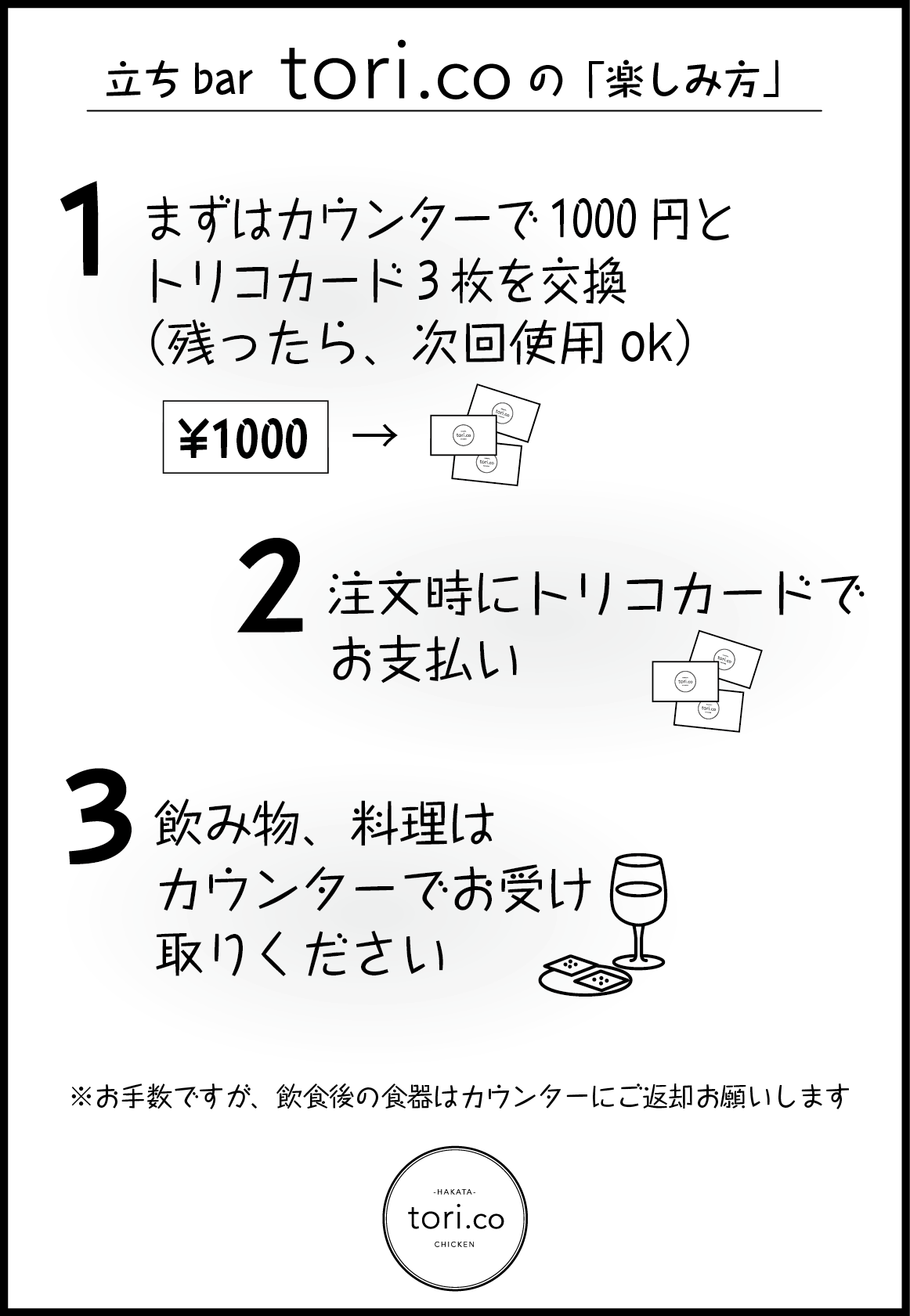 楽しみ方